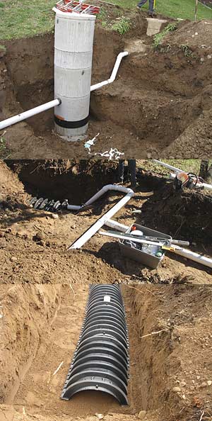 Septic System Installation Sequence